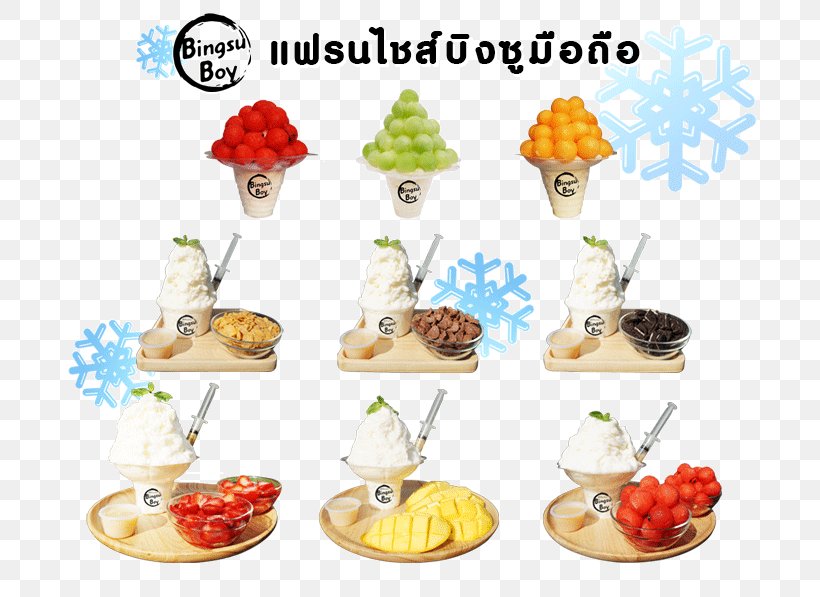 Frozen Dessert Dairy Products Tableware, PNG, 701x597px, Frozen Dessert, Cuisine, Dairy, Dairy Product, Dairy Products Download Free