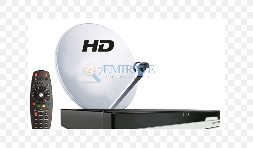 Jio Direct-to-home Television In India Set-top Box Reliance Communications Customer Service, PNG, 640x480px, Jio, Business, Customer Service, Directtohome Television In India, Electronics Download Free