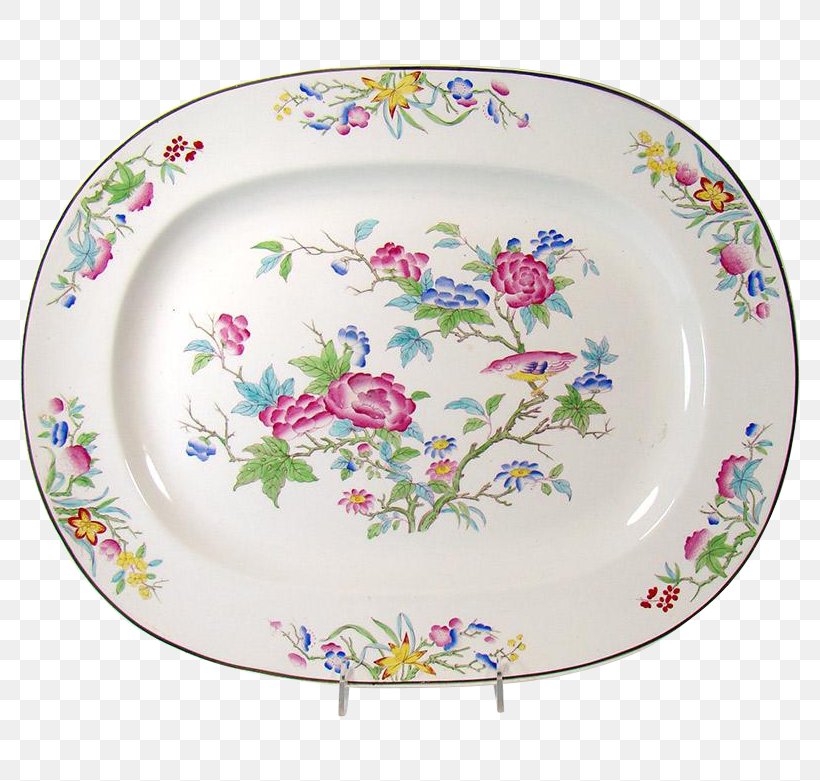 Tableware Porcelain Plate Ceramic Platter, PNG, 781x781px, Tableware, Antique, Ceramic, China Painting, Cutlery Download Free