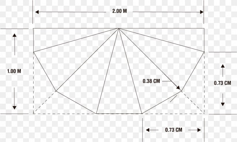 Line Circle Triangle Square, PNG, 969x583px, Triangle, Area, Brand, Diagram, Parallel Download Free