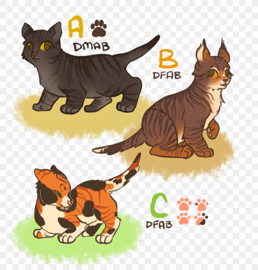 Kitten Whiskers Cat Canidae Dog, PNG, 874x915px, Kitten, Canidae, Carnivoran, Cartoon, Cat Download Free