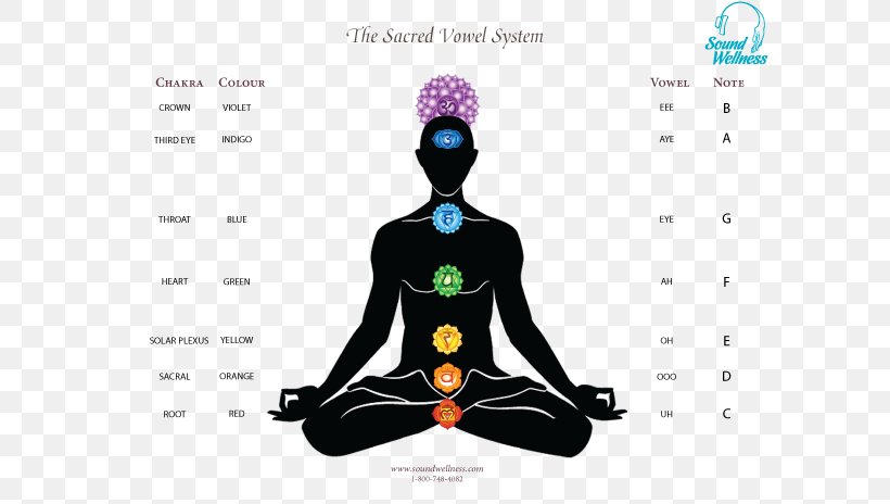 Kundalini Yoga Om Chakra Asana, PNG, 600x464px, Yoga, Asana, Chakra, Decal, Hinduism Download Free