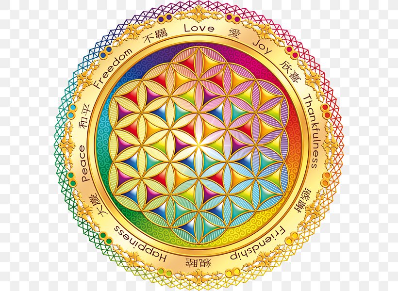Sacred Geometry Overlapping Circles Grid Flower, PNG, 600x600px, Sacred Geometry, Dishware, Disk, Flower, Geometric Shape Download Free