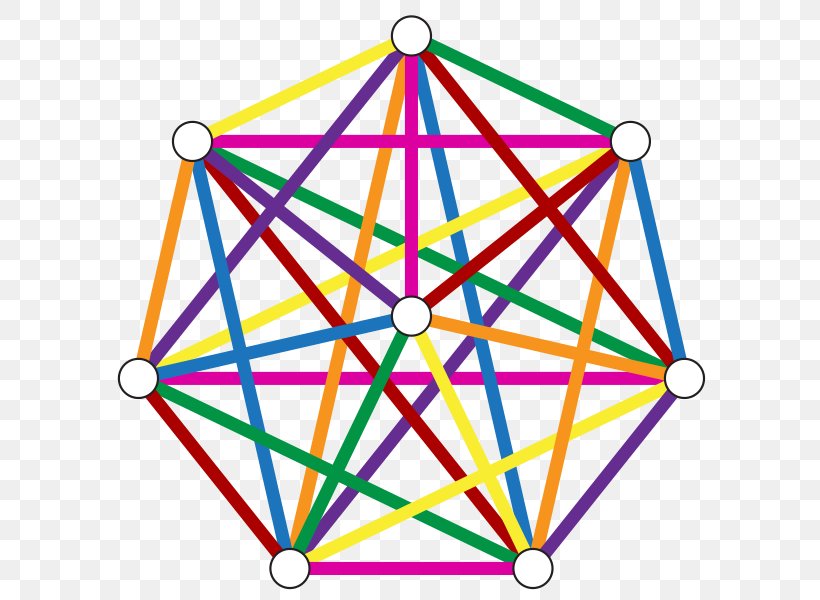 Edge Coloring Graph Coloring Hypergraph Complete Graph, PNG, 615x600px, Edge Coloring, Area, Color, Complete Graph, Diagram Download Free