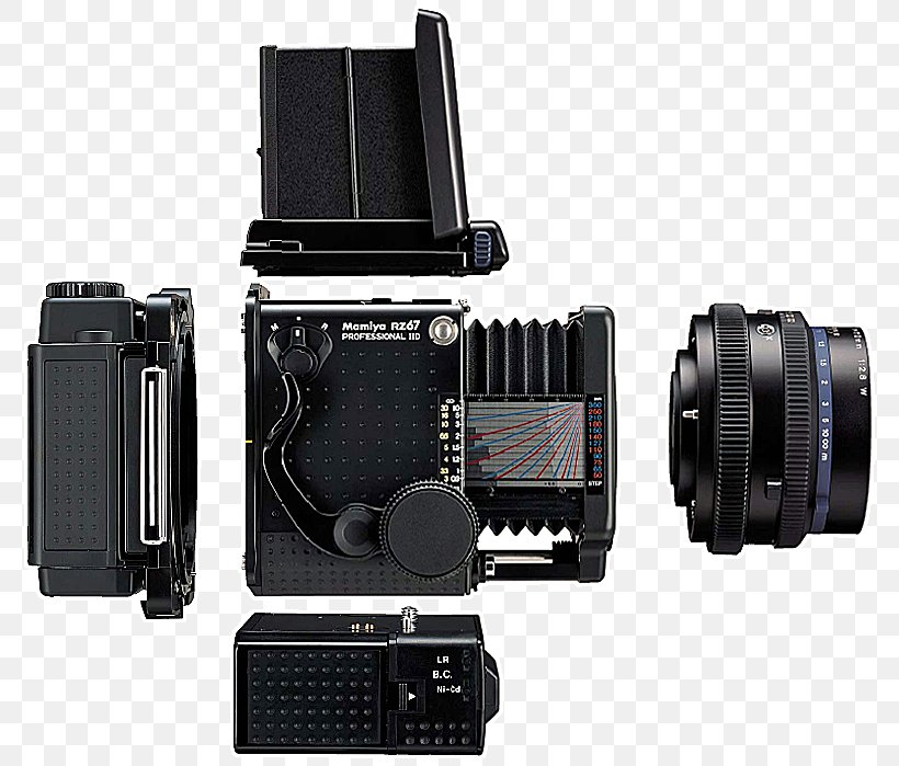 Camera Lens Mamiya RZ67 Photographic Film, PNG, 817x699px, 120 Film, Camera Lens, Camera, Camera Accessory, Cameras Optics Download Free