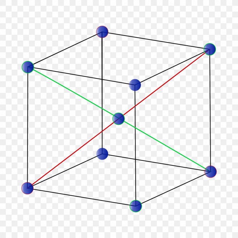 Cubic Crystal System Wikimedia Commons Bravais Lattice Wikimedia Foundation Crystal Structure, PNG, 1024x1024px, Cubic Crystal System, Area, Bravais Lattice, Crystal, Crystal Structure Download Free