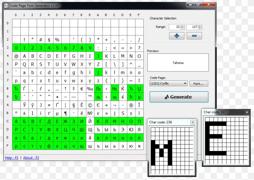 Computer Program Line Point Pattern Font, PNG, 898x639px, Computer Program, Area, Brand, Computer, Diagram Download Free