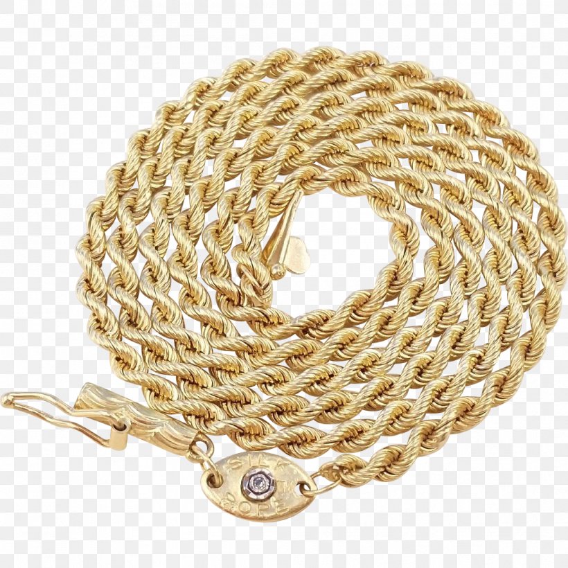 Necklace Gold Stock Photography Rope Choker, PNG, 1058x1058px, Necklace, Chain, Charms Pendants, Choker, Colored Gold Download Free