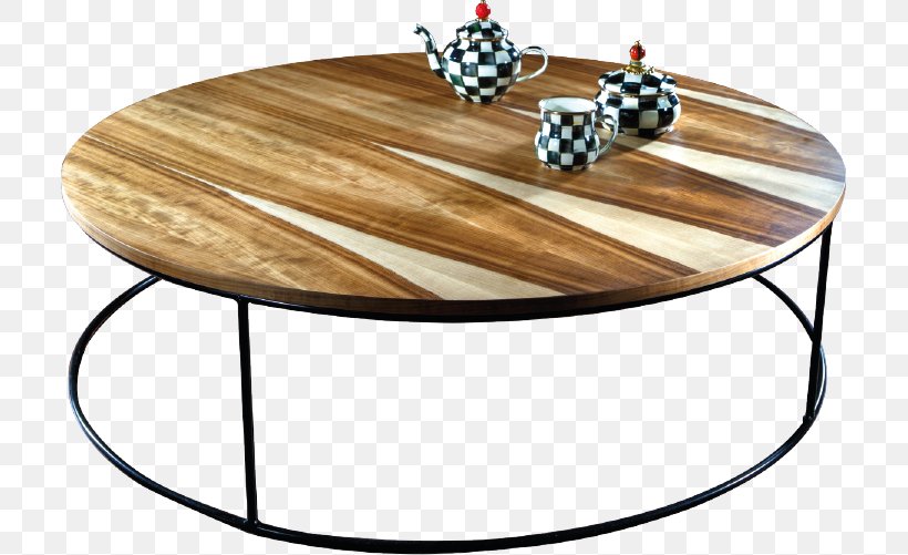 Coffee Tables Angle, PNG, 709x501px, Coffee Tables, Coffee Table, Furniture, Table Download Free