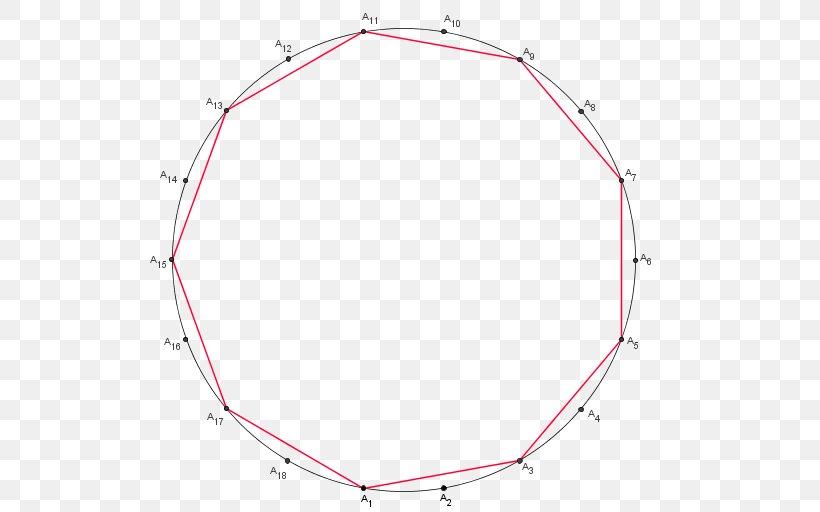 Circle Point Angle, PNG, 533x512px, Point, Area, Diagram, Pink, Pink M Download Free