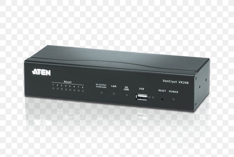 HDMI Control System, PNG, 800x549px, Hdmi, Aten International, Audio Receiver, Cable, Computer Port Download Free