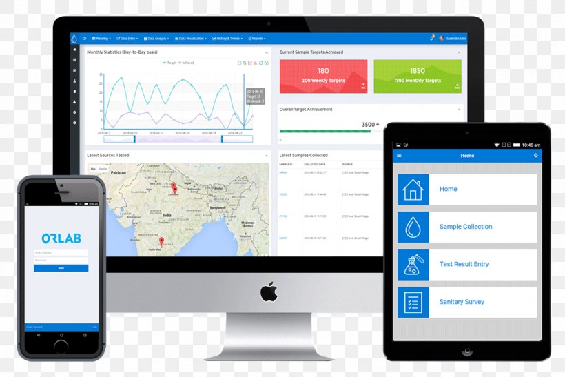 Responsive Web Design Web Development Website Wireframe, PNG, 1024x684px, Responsive Web Design, Brand, Business, Communication, Computer Download Free