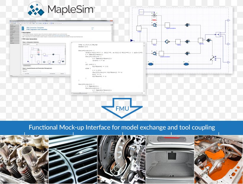 Functional Mock-up Interface MapleSim Engineering Waterloo Maple, PNG, 1499x1135px, Functional Mockup Interface, Brand, Engineering, Information, Information Technology Download Free