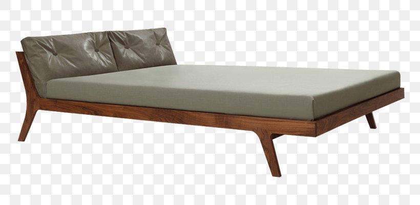Bed Frame Bedside Tables Chaise Longue, PNG, 800x400px, Bed Frame, Bed, Bedside Tables, Chaise Longue, Comfort Download Free