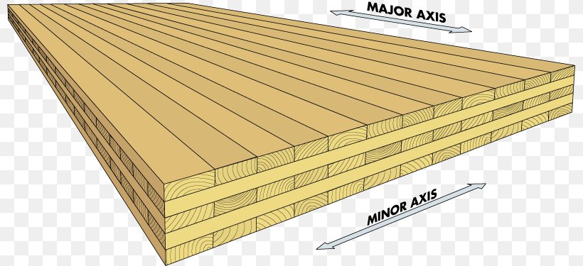 Lumber Cross Laminated Timber Glued Laminated Timber Wood Architectural Engineering, PNG, 800x375px, Lumber, Architectural Engineering, Building, Concrete Slab, Cross Laminated Timber Download Free