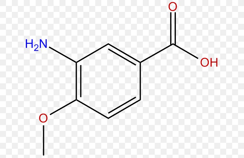 2-Furoic Acid Benzoic Acid Carboxylic Acid Hippuric Acid, PNG, 668x531px, 2furoic Acid, Acid, Area, Aspirin, Benzoic Acid Download Free
