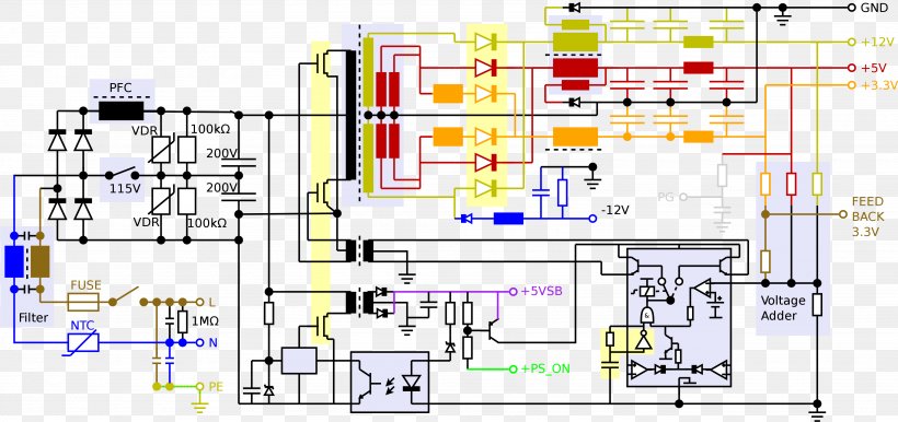 Power Supply Unit Circuit Diagram Wiring Diagram Power Converters Electronic Circuit, PNG, 3685x1736px, Power Supply Unit, Area, Atx, Circuit Diagram, Diagram Download Free