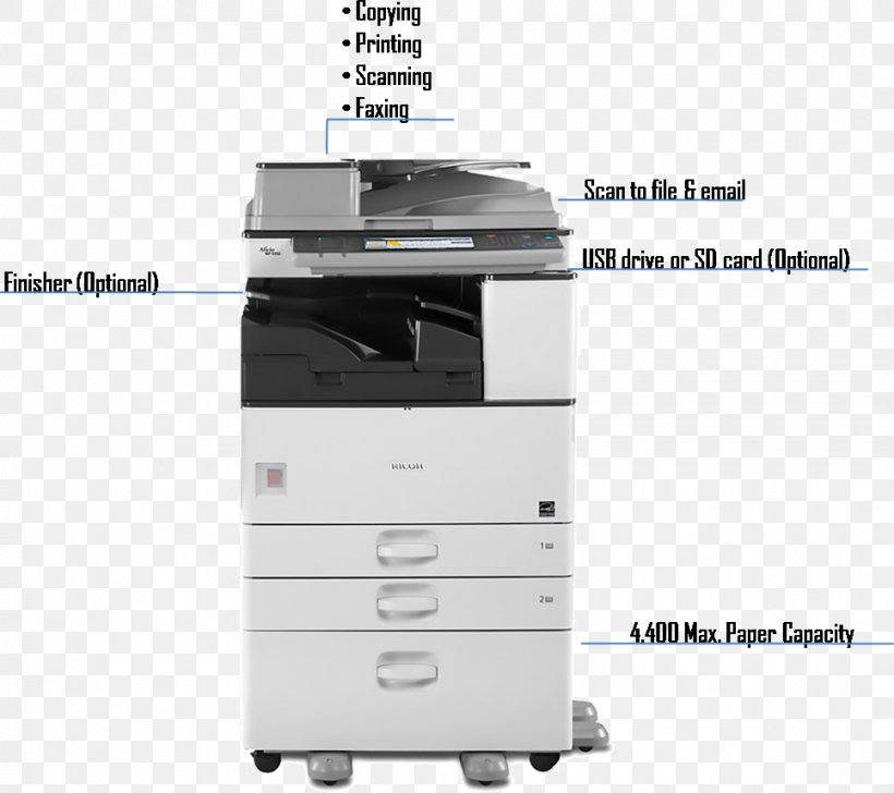 Ricoh Photocopier Multi-function Printer Fax, PNG, 966x858px, Ricoh, Device Driver, Dots Per Inch, Fax, Image Scanner Download Free