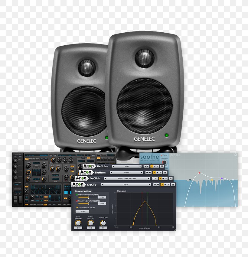 Genelec Studio Monitor Audio Loudspeaker Recording Studio, PNG, 804x850px, Genelec, Amplifier, Audio, Audio Equipment, Audio Mastering Download Free