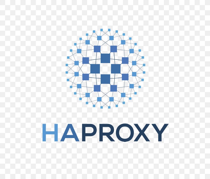 HAProxy Load Balancing Proxy Server Application Delivery Controller High Availability, PNG, 700x700px, Haproxy, Application Delivery Controller, Brand, Computer Network, Computer Software Download Free