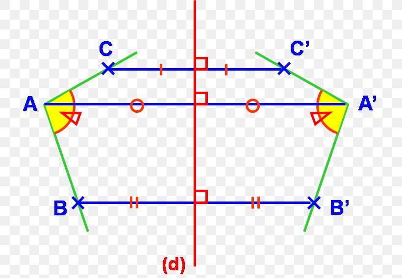 Line Angle Point Axial Symmetry, PNG, 781x567px, Point, Area, Axial Symmetry, Diagram, Geometry Download Free