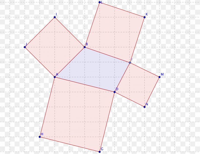 Triangle Point Pattern, PNG, 3156x2432px, Triangle, Area, Pink, Pink M, Point Download Free