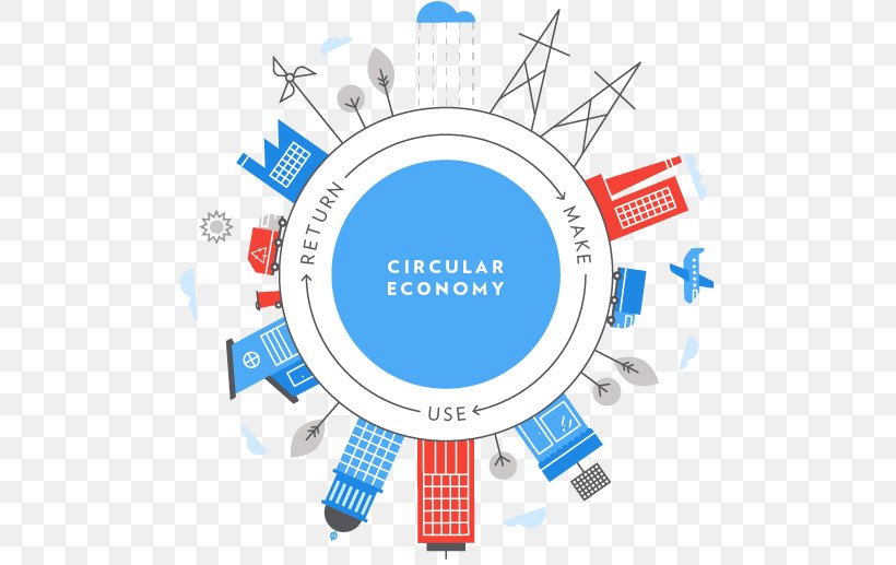 Circular Economy Sustainable Development Economics Ellen MacArthur Foundation, PNG, 493x517px, Circular Economy, Area, Brand, Building Materials, Business Download Free