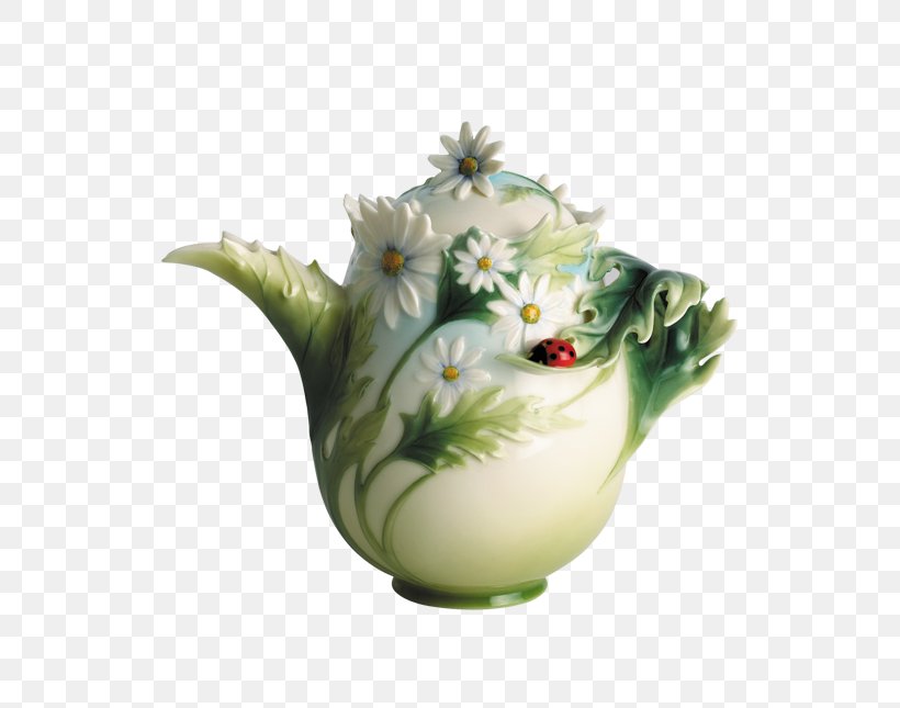 Franz-porcelains Teapot Teacup Vase, PNG, 645x645px, Porcelain, Artifact, Bowl, Ceramic, Chinese Ceramics Download Free