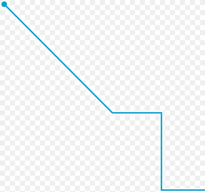 Line Angle Point Font, PNG, 1149x1072px, Point, Area, Blue, Diagram, Parallel Download Free