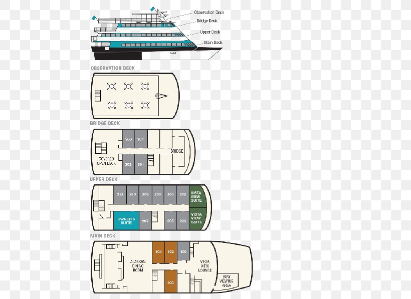 Alaskan Dream Cruises Inside Passage Icy Strait Point Juneau, PNG, 521x597px, Inside Passage, Alaska, Area, Cabin, Catamaran Download Free