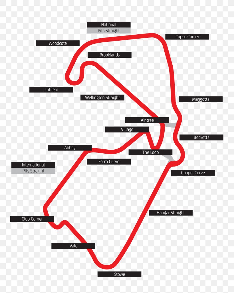 British Touring Car Championship Silverstone Circuit Auto Racing Motorsport, PNG, 780x1024px, British Touring Car Championship, Area, Audi, Auto Racing, Brand Download Free