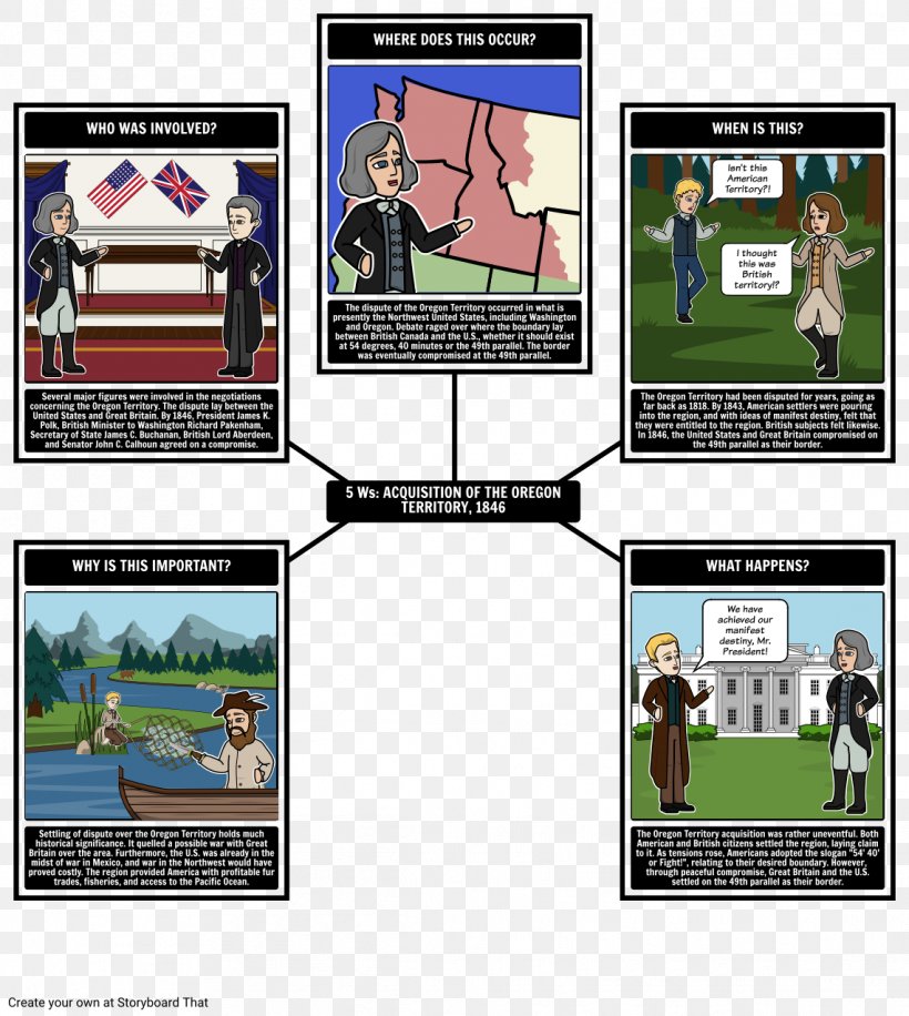 United States Presidential Election, 1800 The Monkey's Paw Containment Nixon Doctrine, PNG, 1142x1277px, United States, Communism, Containment, Games, Harry S Truman Download Free