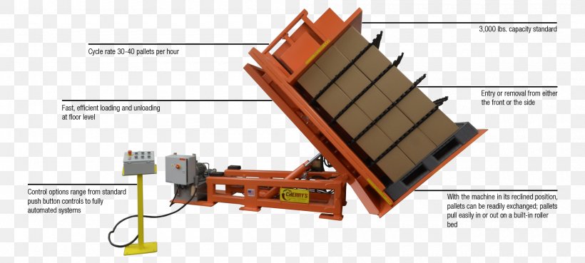 Pallet Jack Retriever Wood Material Handling, PNG, 2000x900px, Pallet, Industry, Intermodal Container, Machine, Material Download Free