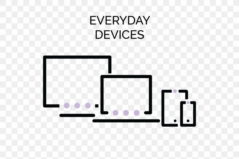 Laptop Document Handheld Devices Computer Monitors, PNG, 2000x1333px, Laptop, Allinone, Area, Black, Brand Download Free