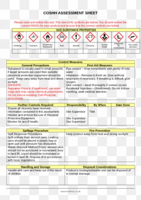 COSHH Assessment Template