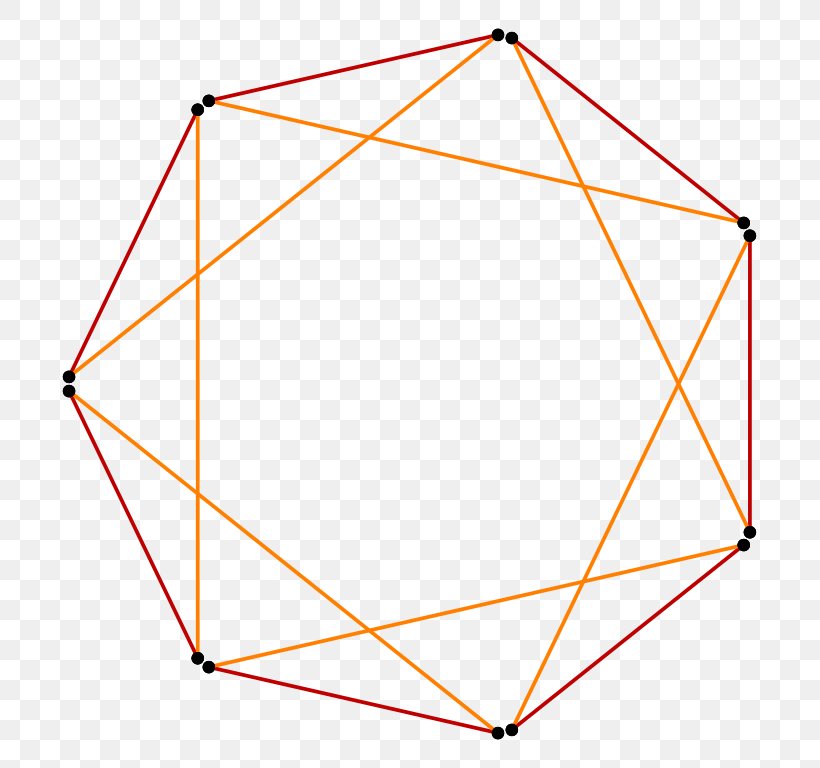 Triangle Point Symmetry, PNG, 749x768px, Triangle, Area, Point, Rectangle, Symmetry Download Free