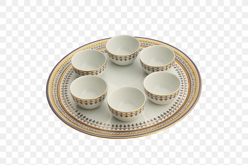 Porcelain Saucer Mottahedeh & Company Plate, PNG, 1507x1000px, Porcelain, Cup, Dinnerware Set, Dishware, Material Download Free