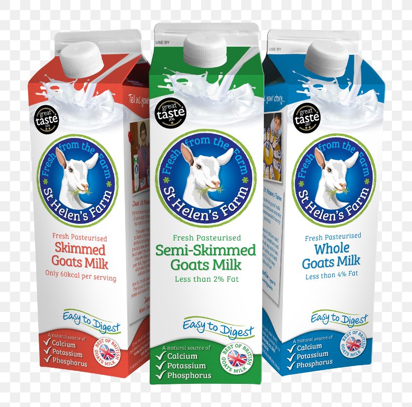 Goat Milk Goat Milk Goat Cheese Skimmed Milk, PNG, 800x809px, Milk, Brand, Cheese, Dairy Products, Goat Download Free