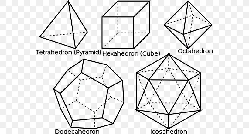 Sacred Geometry Platonic Solid Solid Geometry Polyhedron, PNG, 582x441px, Geometry, Area, Art, Black And White, Diagram Download Free