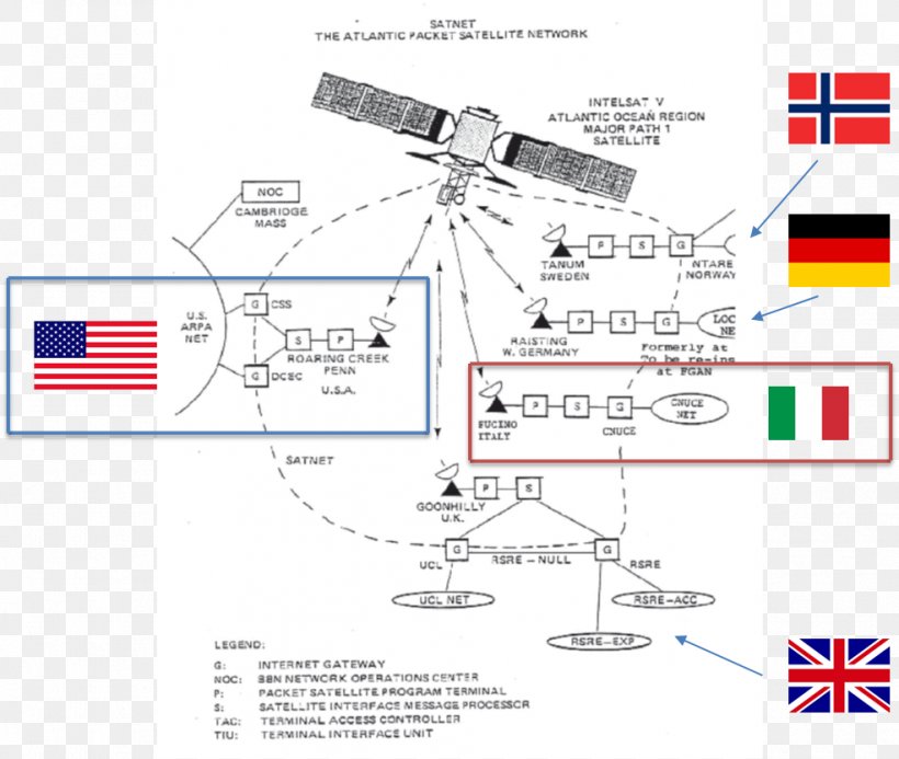 European Free Trade Association Line Technology, PNG, 985x833px, European Free Trade Association, Area, Diagram, Free Trade, Point Download Free