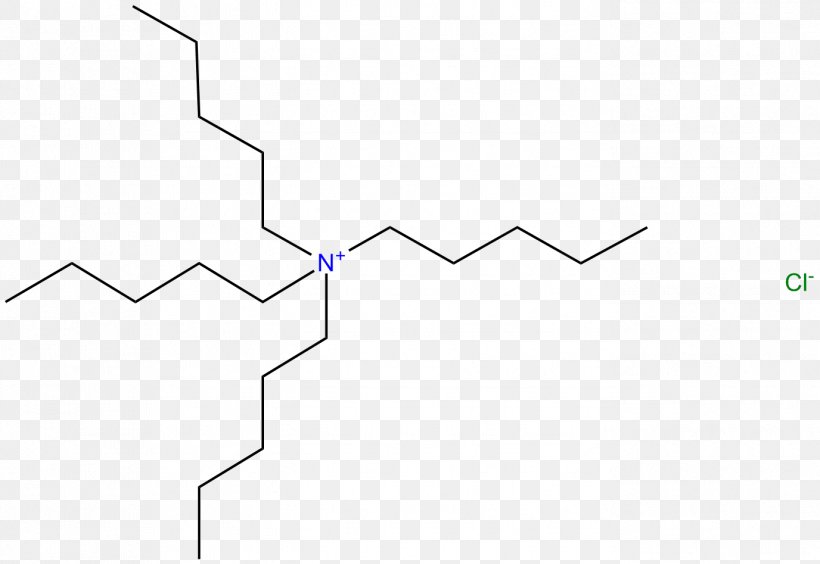 Line Point Angle Diagram Product Design, PNG, 1376x947px, Point, Area, Diagram, Rectangle, Special Olympics Area M Download Free