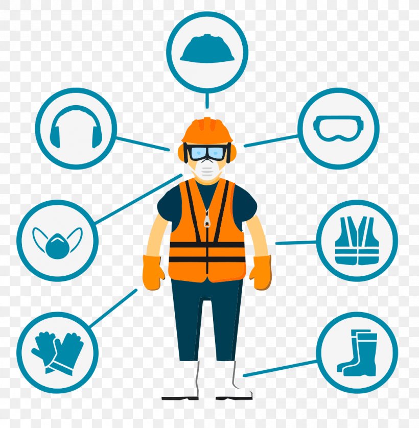 Job Safety Analysis Occupational Safety And Health Personal Protective Equipment Risk, PNG, 1050x1074px, Job Safety Analysis, Effective Safety Training, Empresa, Health, Labor Download Free