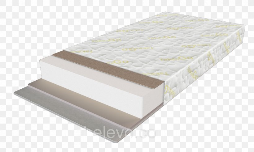 Mattress Artikel Kiev Furniture Go, PNG, 1200x720px, Mattress, Artikel, Bed, Computer Software, Diens Download Free