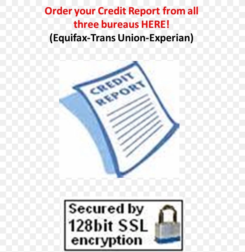 Credit History Fair Credit Reporting Act Credit Score AnnualCreditReport.com, PNG, 575x842px, Credit History, Annualcreditreportcom, Area, Brand, Credit Download Free
