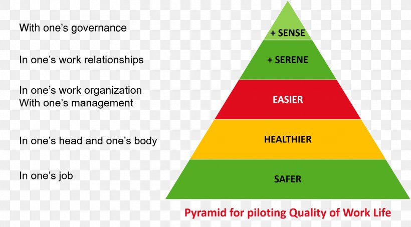 Triangle Green Diagram Brand, PNG, 1941x1073px, Triangle, Area, Brand, Cone, Diagram Download Free