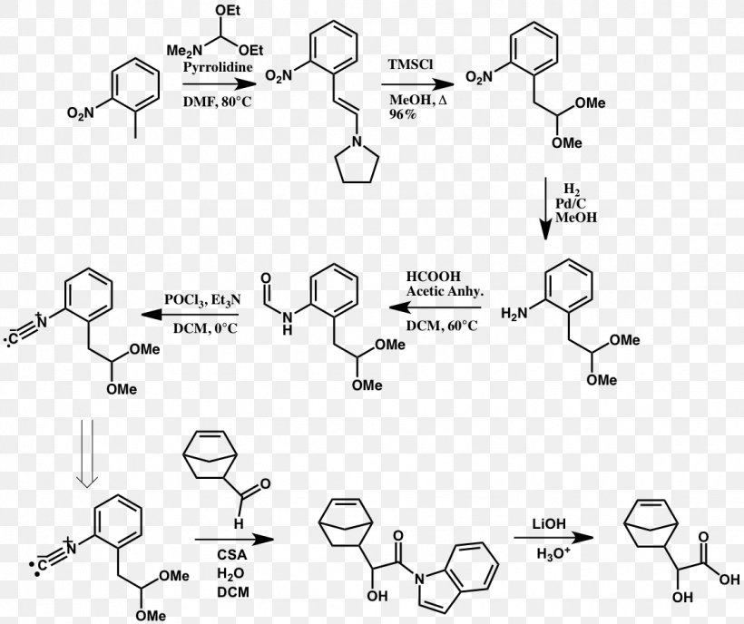 Biochemistry Bioinformatics Combinatorial Chemistry Technology, PNG, 1132x950px, Chemistry, Animal, Area, Auto Part, Biochemistry Download Free