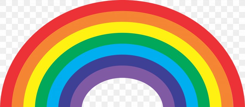 Rainbow ROYGBIV Clip Art, PNG, 1920x840px, Rainbow, Color, Magenta, Public Domain, Red Download Free