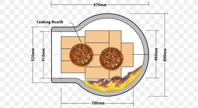 Wood-fired Oven Pizza Fire Brick, PNG, 585x448px, Woodfired Oven, Area, Brick, Diagram, Fire Brick Download Free
