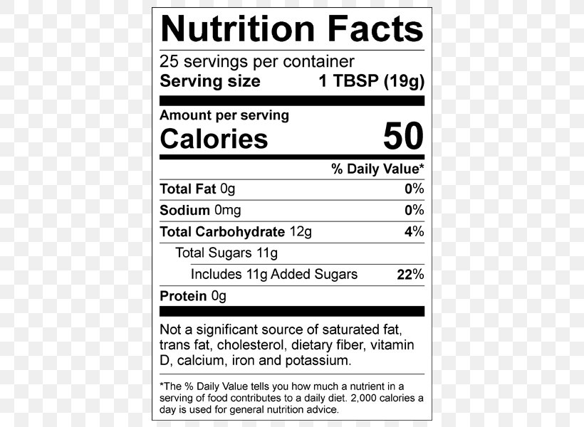 Nutrition Facts Label Serving Size Cream Food, PNG, 600x600px, Nutrition Facts Label, Area, Bread, Calorie, Capsicum Annuum Download Free