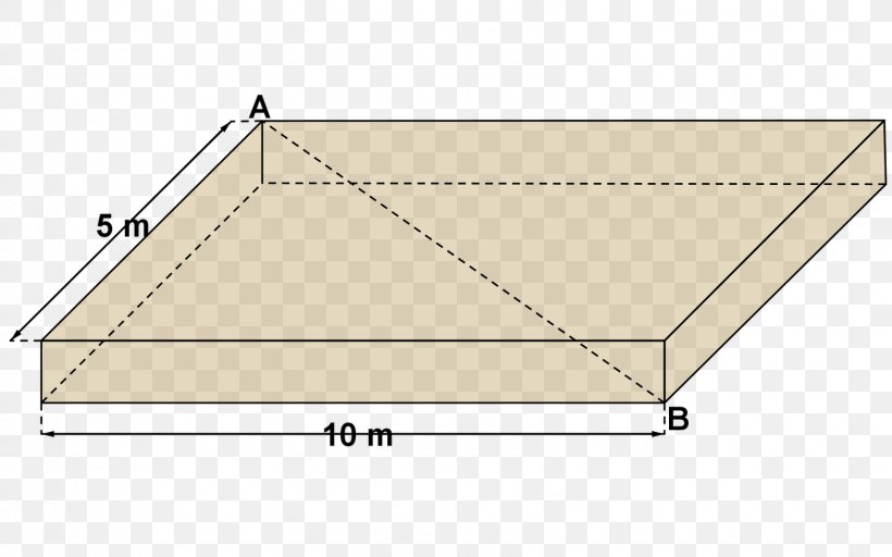 Triangle Point Product Design Roof, PNG, 1600x1000px, Triangle, Area, Diagram, Point, Rectangle Download Free